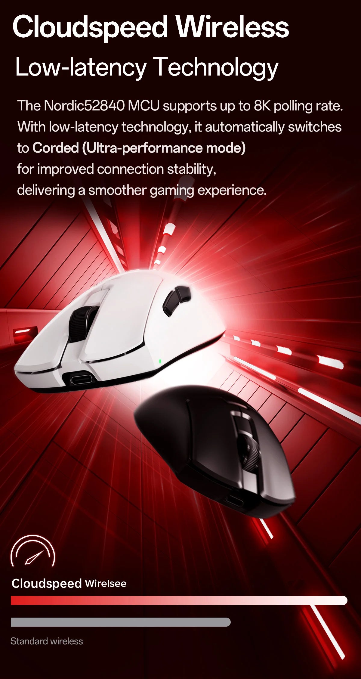 Delux M900PRO Ultra-light Version Wireless Gaming Mouse Ergonomic 1K/8K Polling Rate 50g PAW3395 for Right Big Hand PC Gamer