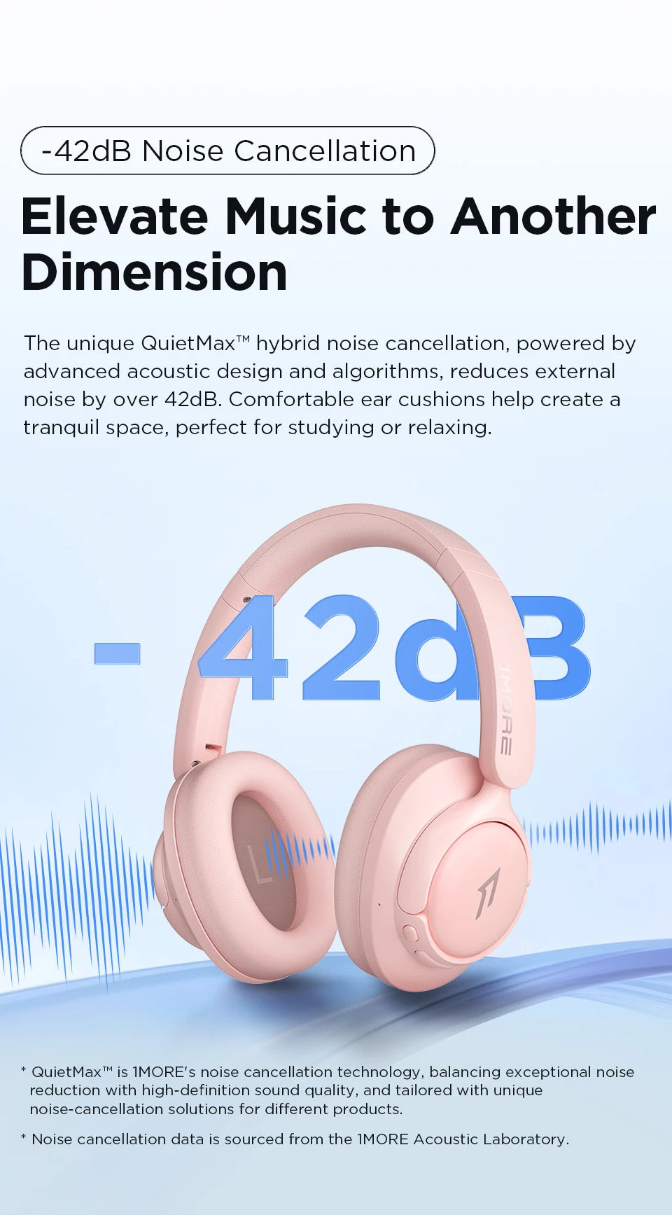 1MORE HQ31 Headphones Bluetooth Wireless Headsets Noise Cancelling Headset Earphone flash-sale penetration