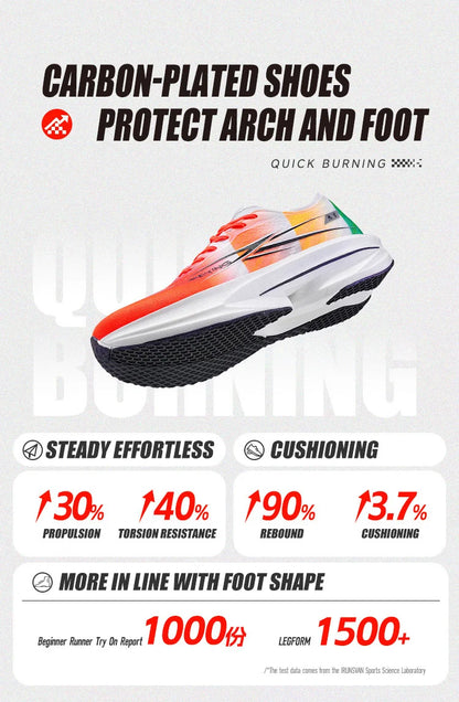 IRUNSVAN Co-Branded Fast Burning 1.0 Carbon Plate Running Shoes for Men's Marathon Training Shock-Absorbing and Breathable