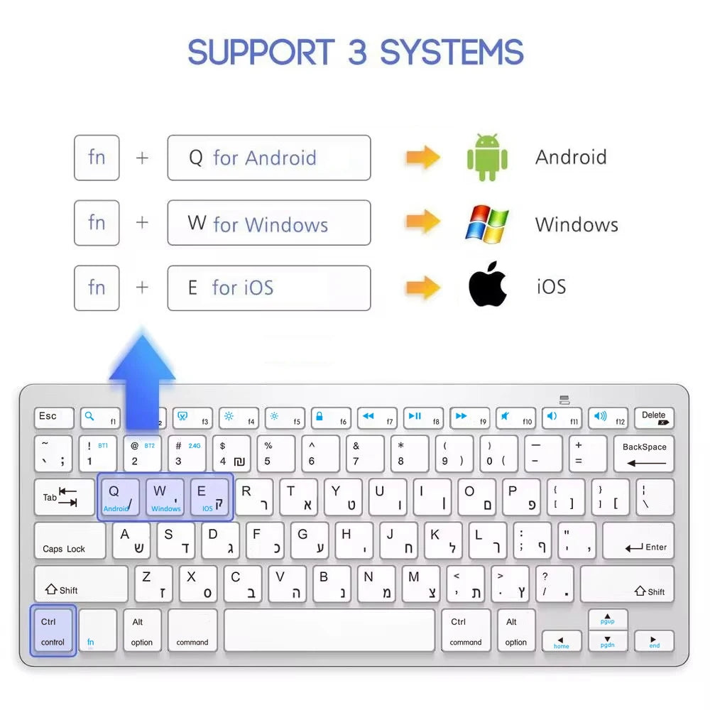 Hebrew English Layout Wireless Keyboard Bluetooth & 2.4G Dual Mode Keyboard Slim and Compact Ergonomic for Windows ios Android