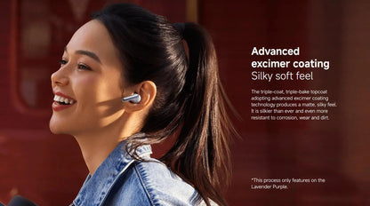Xiaomi Redmi Buds 6 Pro Wireless Bluetooth Earphone, Hi-Res Audio with LDAC,Up to 55dB Active Noise Cancelling Wireless Earphone