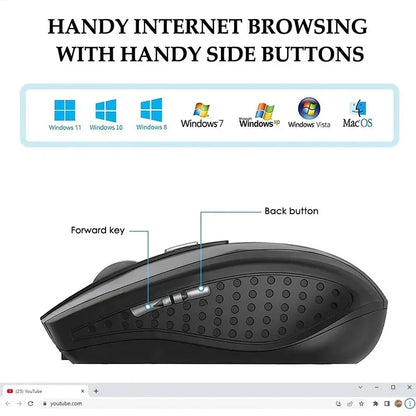 Wireless Mouse 2.4G Silent Mouse Portable Mobile Optical Office Mouse 1600 Adjustable DPI Levels for Notebook PC Laptop MacBook