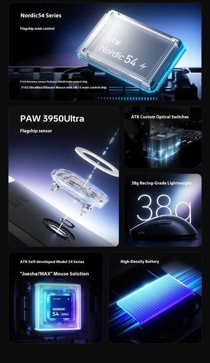 Bezdrátová herní myš ATK F1 V2 Ultra MAX Tri-mode PAW3950 Double 8k, lehká ergonomická e-sportovní myš, vlastní PC příslušenství