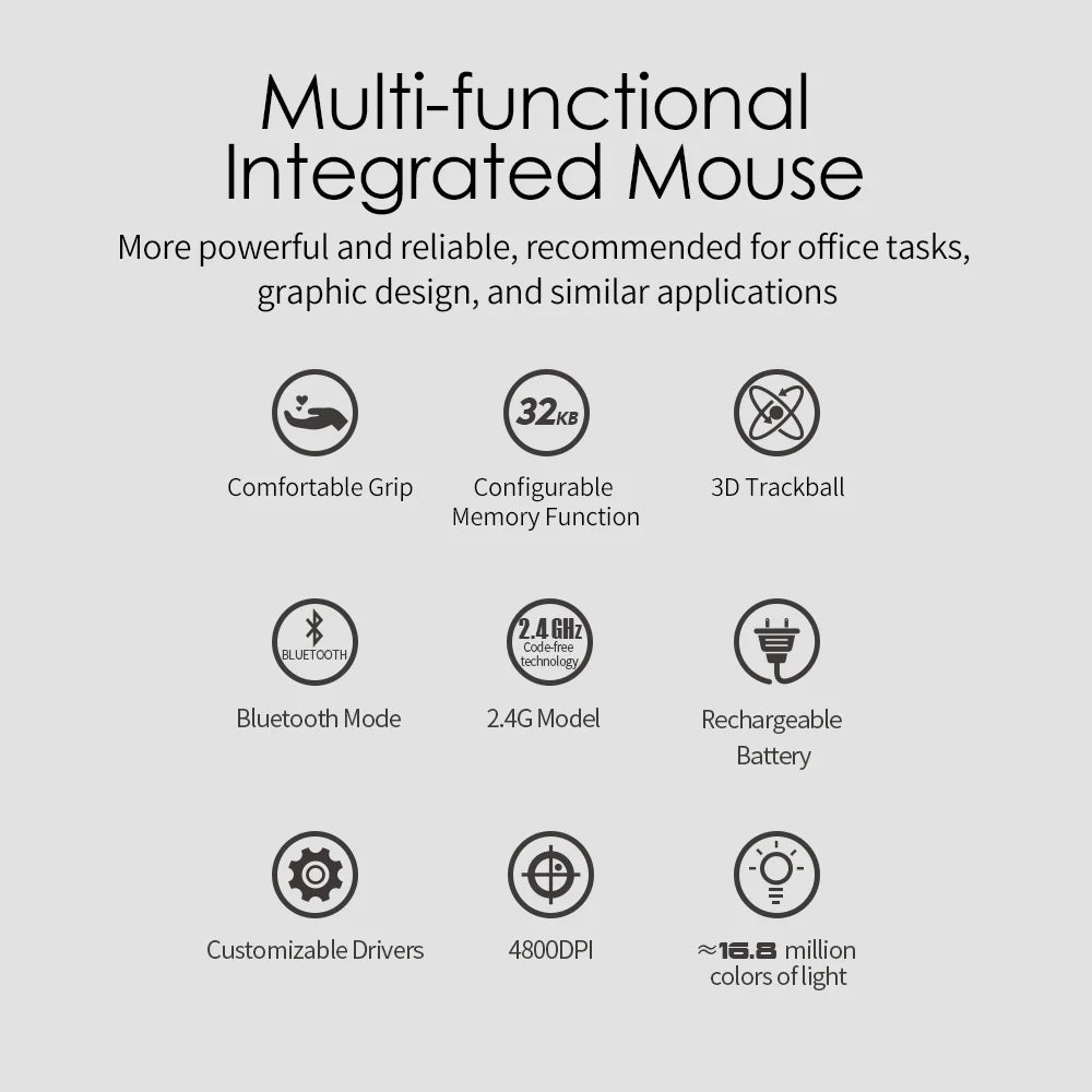 Lefon F33/F26C/F35B Trackball Mouse/Bluetooth Ergonomic Mouse 2.4G Wireless Rechargeable Rollerball Mice for PC Office Drawing