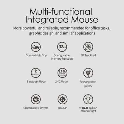 Lefon F33/F26C/F35B Trackball Mouse/Bluetooth Ergonomic Mouse 2.4G Wireless Rechargeable Rollerball Mice for PC Office Drawing