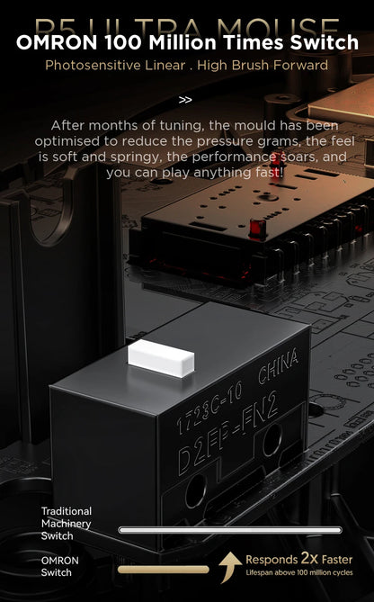 ATTACK SHARK R5 Ultra Carbon Fiber Wireless Gaming Mouse, PixArt PAW3950MAX Gaming Sensor, 42000DPI, 8000Hz, MCU Nordic 52840