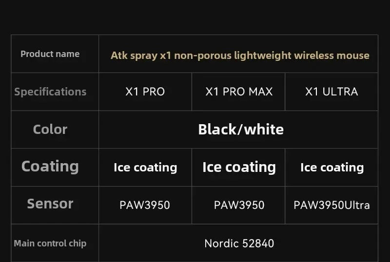 New ATK X1 SE Starlight Wireless Lightweight Mouse PAW3395 26K DPI Hub Page Driver 1000Hz Gaming Mouse PC Player Accessories