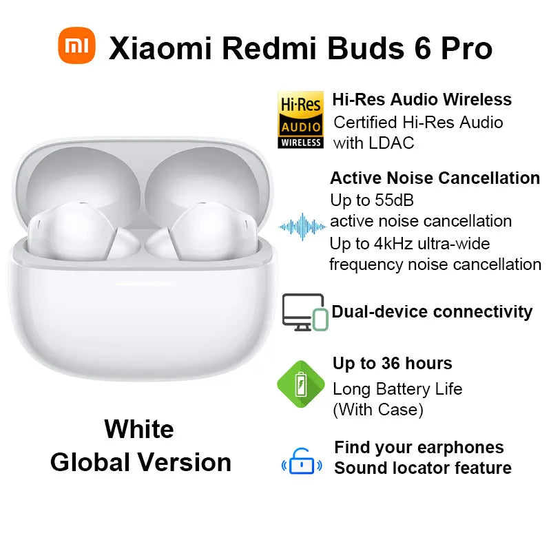 Xiaomi Redmi Buds 6 Pro Wireless Bluetooth Earphone, Hi-Res Audio with LDAC,Up to 55dB Active Noise Cancelling Wireless Earphone