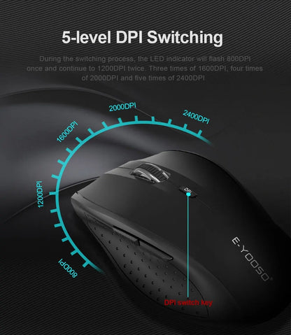 E-YOOSO E-1010 USB 2.4G Wireless Gaming Office Mouse 2400 DPI Optical Game Mice Ergonomic for Laptop PC Computer