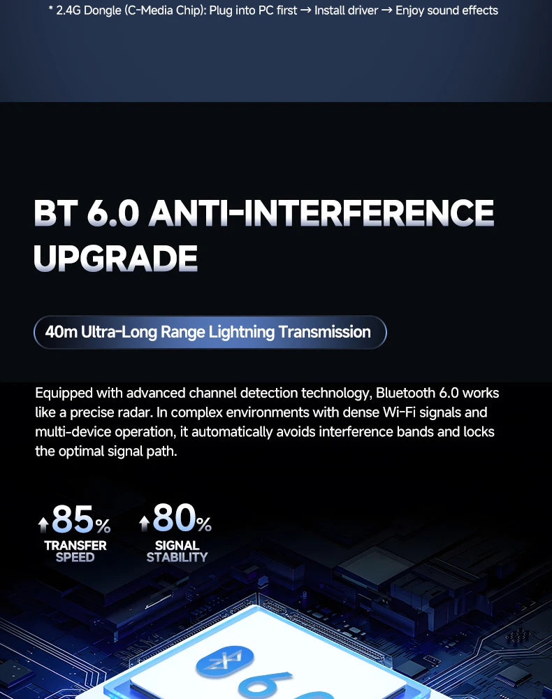 HaaYot Professional Wireless Gaming Bluetooth 6.0 Headset,7.1 Virtual Surround Sound,Low Latency 15ms for PC,PS5,Mobile,Switch