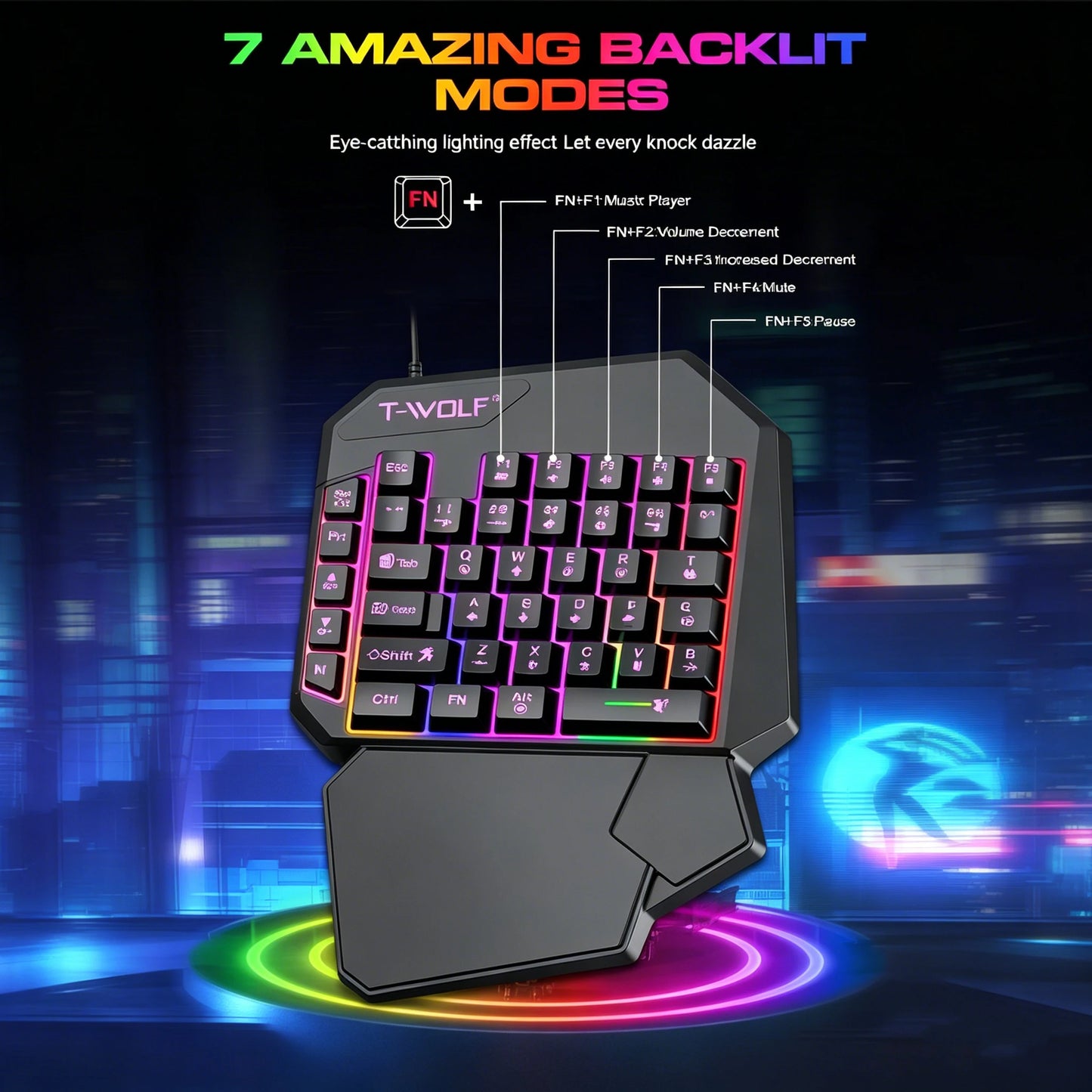 Wired One-Handed RGB Mechanical Gaming feel Keyboard,Mecha Membrane 40 Keys USB Professional Gaming Keypad Multimedia buttons