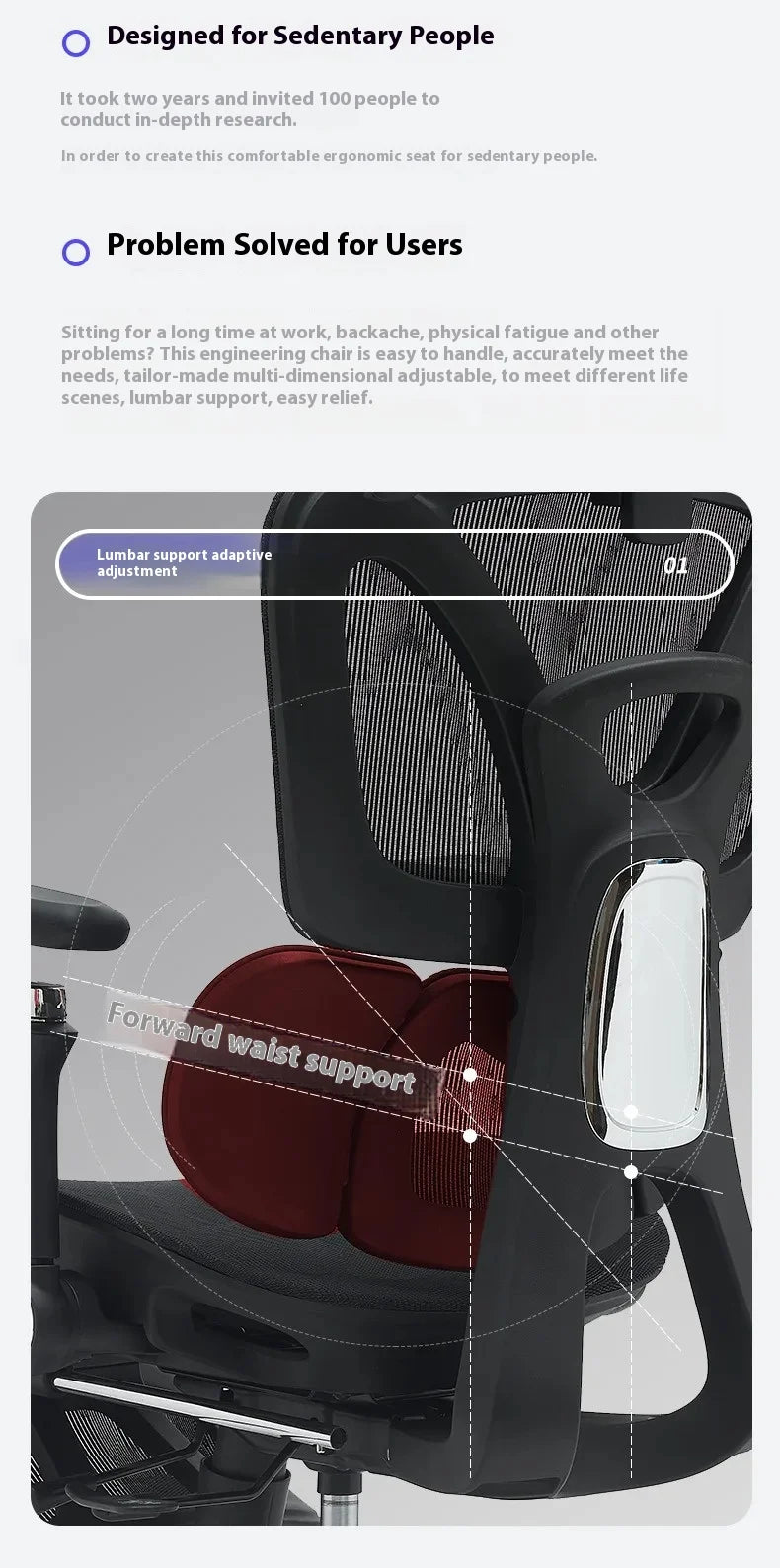 Ergonomic Office Chair Mesh Seat Adjustable Headrest Commercial Chair Footrests Support Comfortable Lumbar Chaise Ergonomique