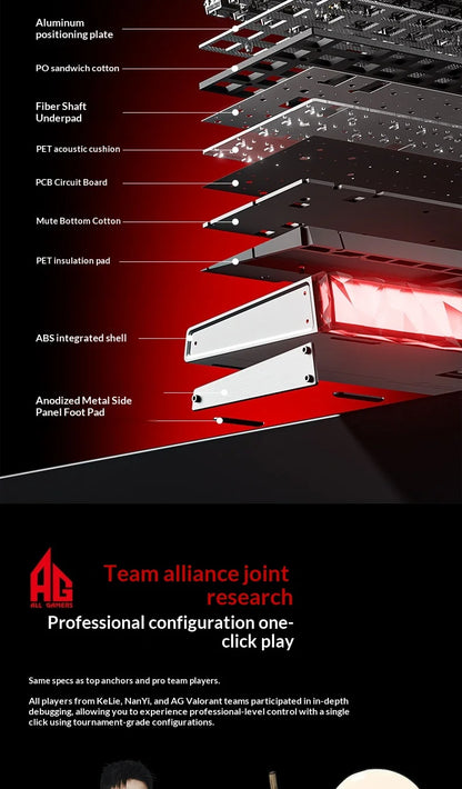 New AULA HERO68 Air 3-mode Magnetic Switch Gaming Mechanical Keyboard E-sport Custom Wired Keyboard Ergonomics Accessories