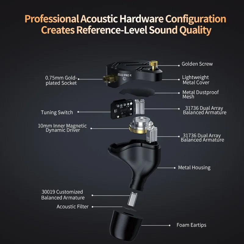 KZ ZS12 PRO X hybridní dynamická technologie a technologie Balanced Armature, IEM sluchátka do uší, vylepšený HiFi basový in-ear headset s ladicím kabelem