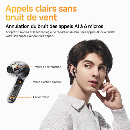 QCY HT10 AilyBuds Pro+ ANC Wireless Earphone Hi-Res Audio with LDAC Bluetooth 5.3 Earbuds 6 Mic AI HD Call Multipoint Connection
