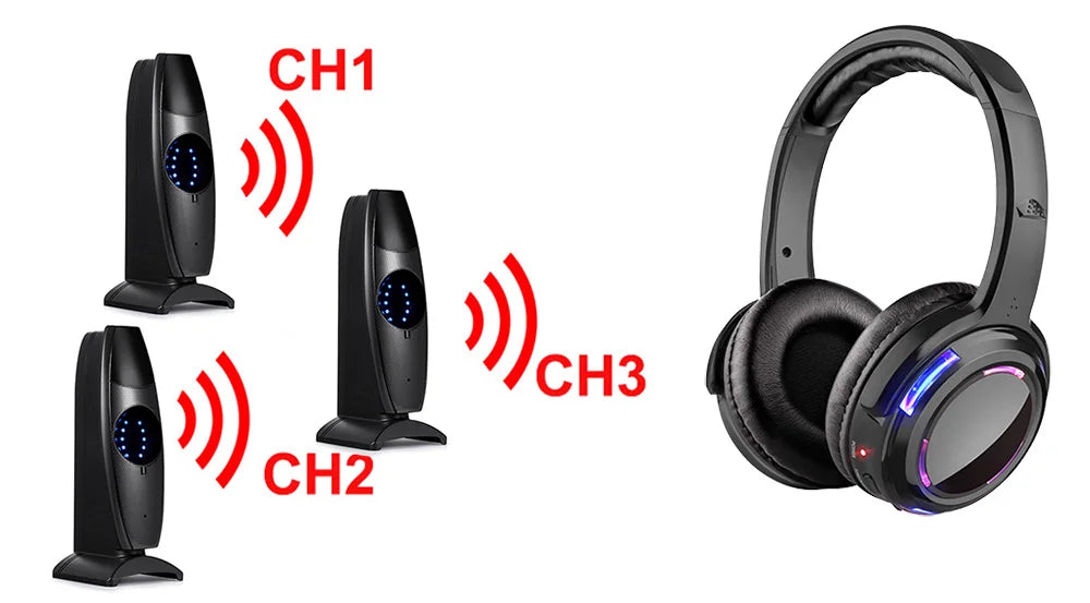 Silent Disco Wireless Headphones with LED Rechargeable Battery RF System for Silent Parties, Clubs, Meetings, Concerts
