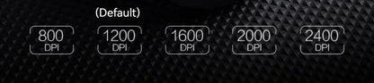 Inphic A9 Explorer V2 Three-mode Gaming Mouse Indicator DPI Adjustable Macro-driver Ergonomics 12000DPI 1000Hz rate of return