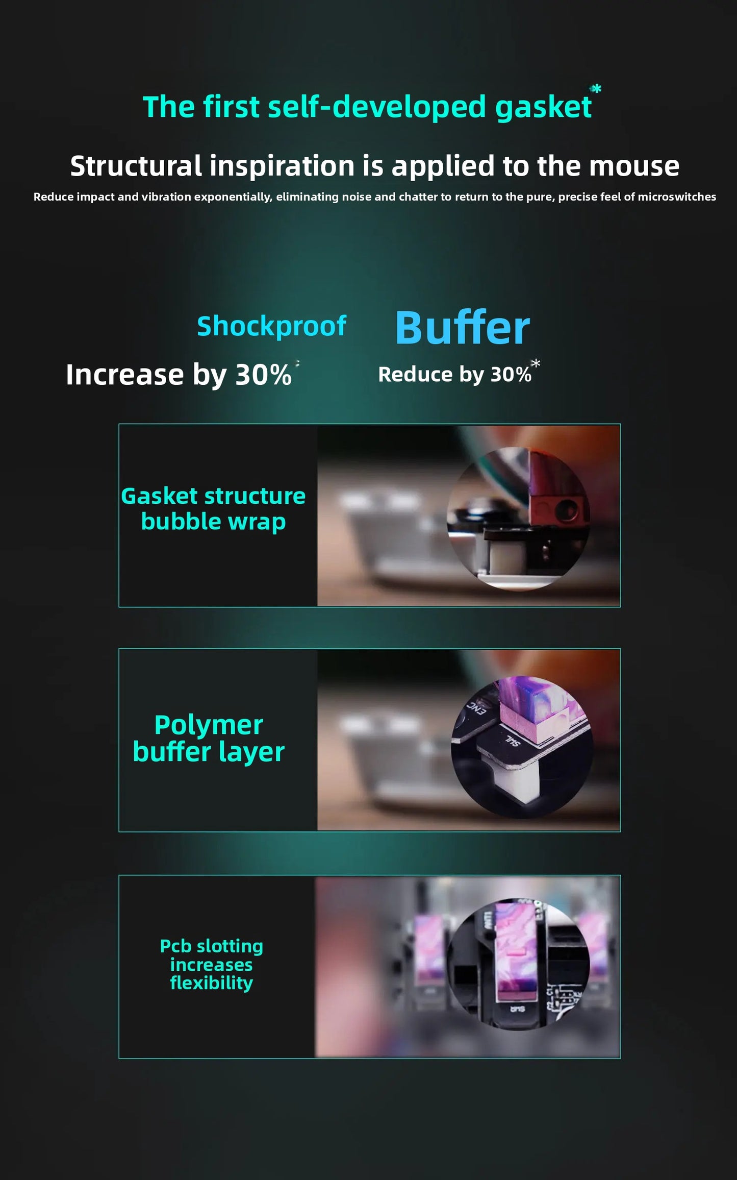 Incott G23 V2 E-sports Mouse 47g Lightweight PAW3395 Wireless 3-mode 8000Hz Polling Rate Ultra Low Latency Game Mice Custom Gift