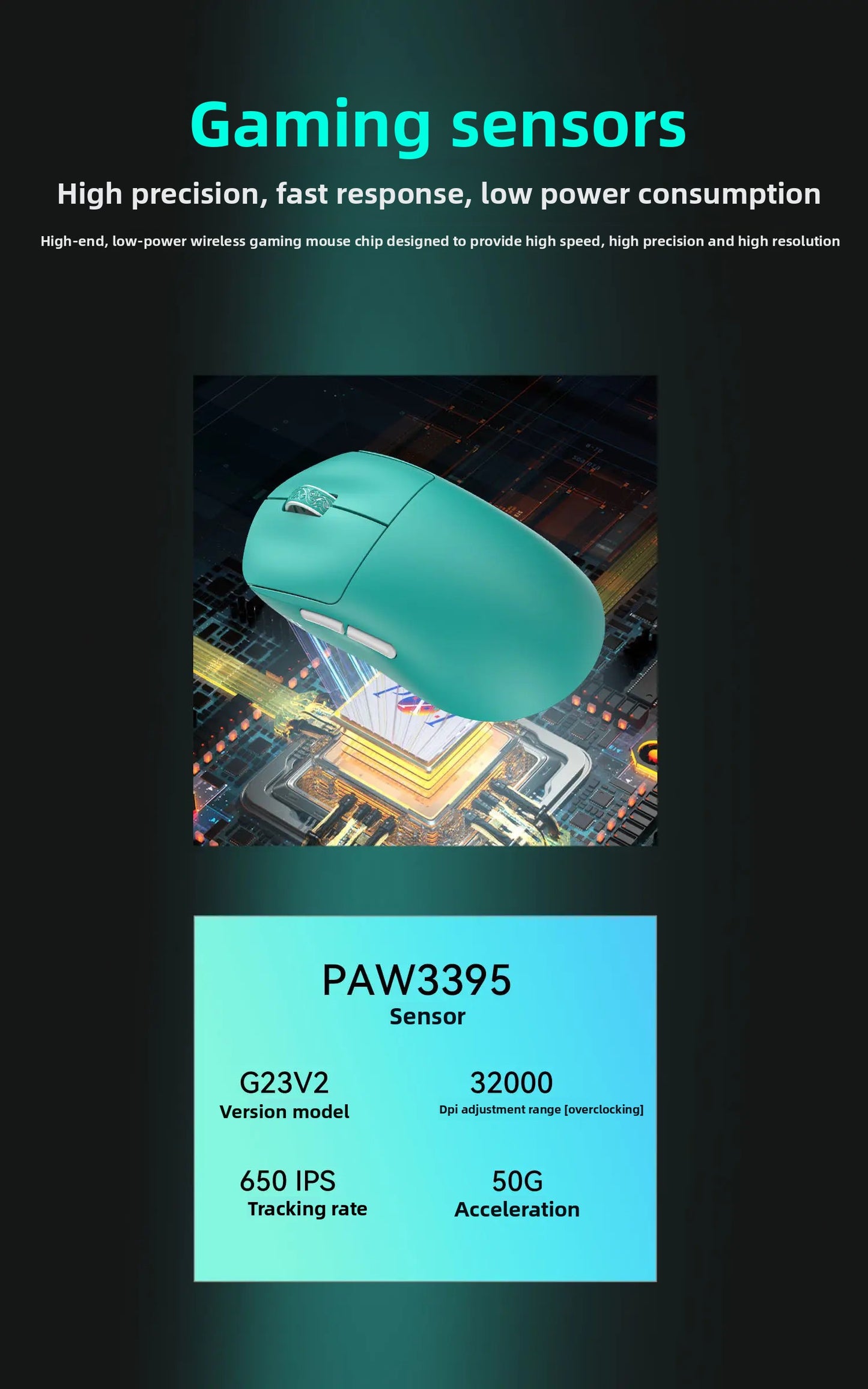 Incott G23 V2 E-sports Mouse 47g Lightweight PAW3395 Wireless 3-mode 8000Hz Polling Rate Ultra Low Latency Game Mice Custom Gift